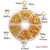 Gold 01